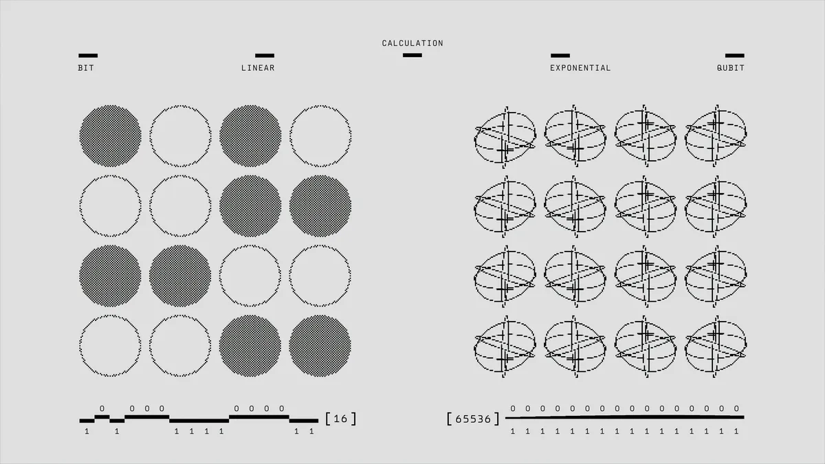 Comparison Alternatives Distinction - photo par Google DeepMind